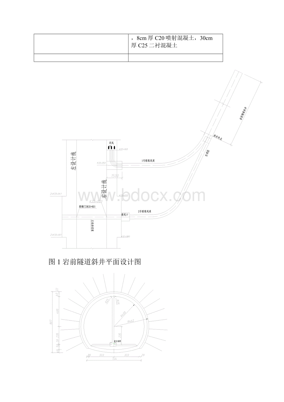 隧道斜井专项施工方案按审核意见修改后Word文件下载.docx_第3页