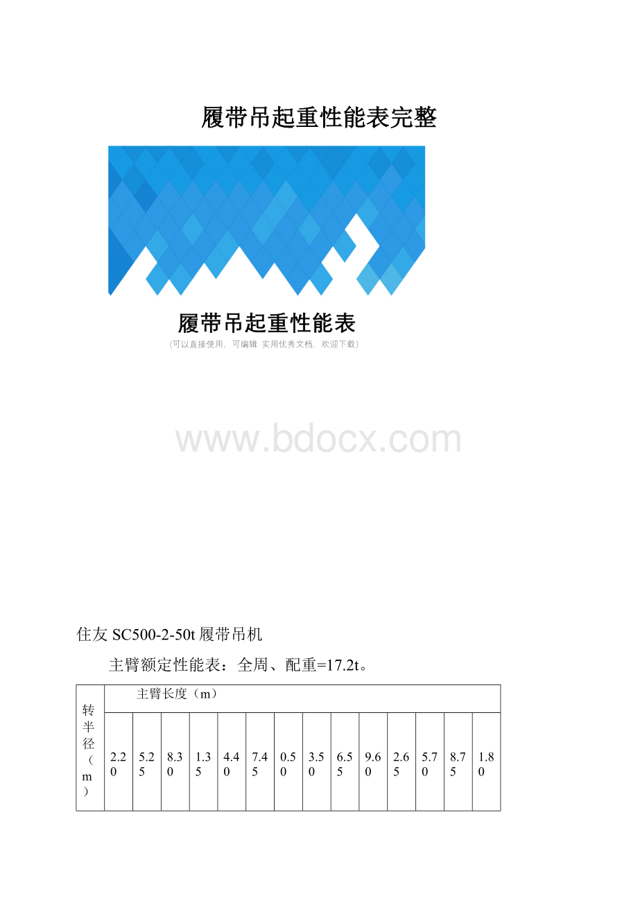 履带吊起重性能表完整Word文档下载推荐.docx_第1页