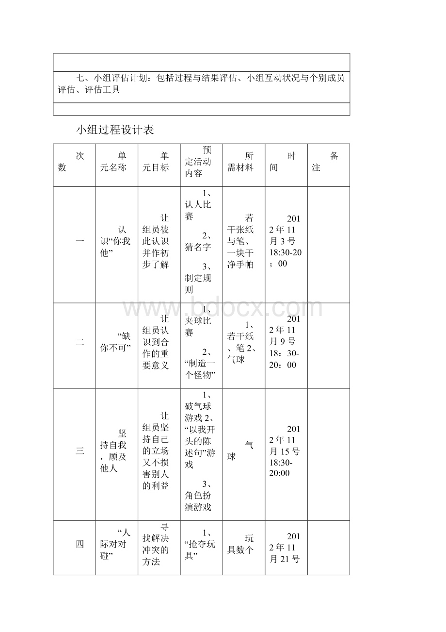 人际关系方面的小组活动.docx_第2页