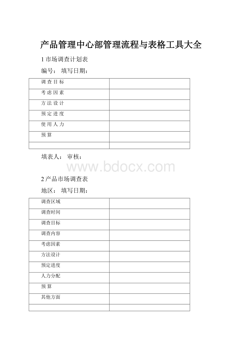 产品管理中心部管理流程与表格工具大全.docx_第1页