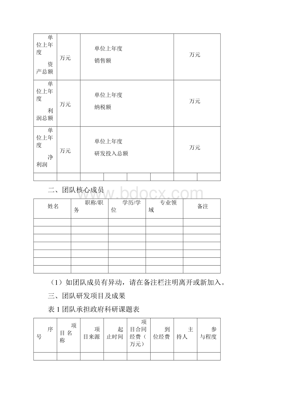 岳阳科技创新创业人才团队支持计划文档格式.docx_第3页