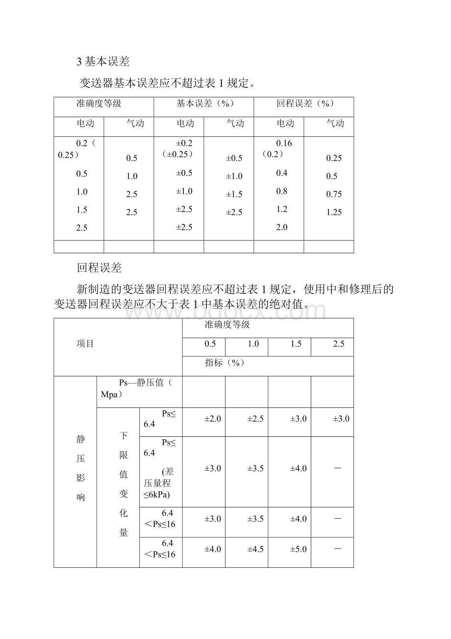 压力变送器检定规程新.docx_第2页