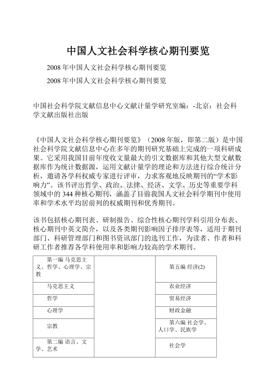 中国人文社会科学核心期刊要览.docx_第1页