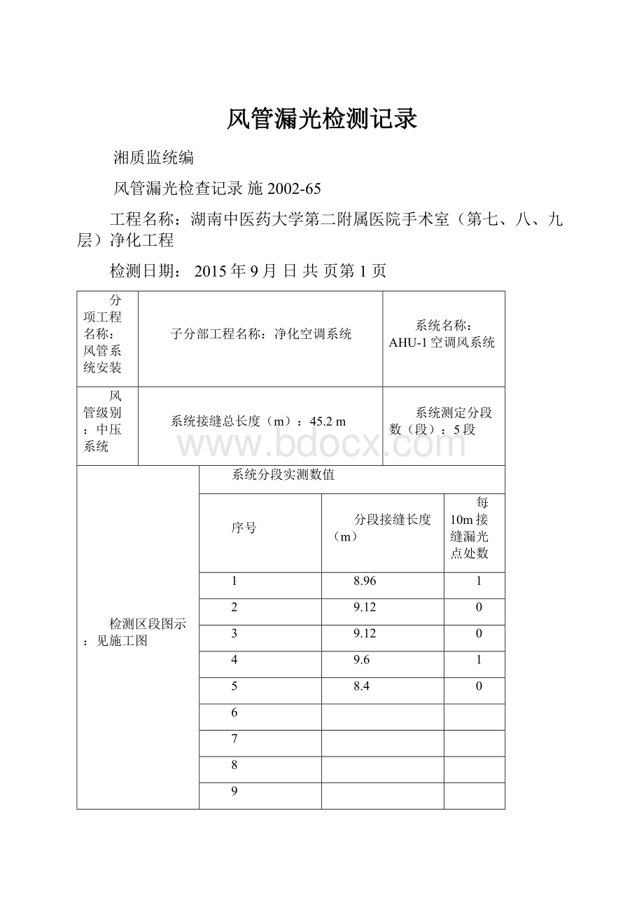 风管漏光检测记录Word格式.docx