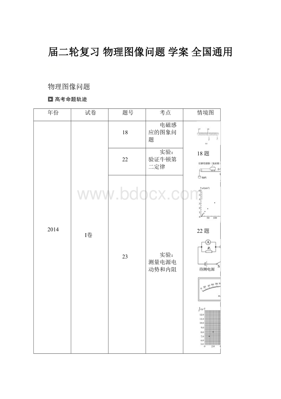 届二轮复习 物理图像问题学案 全国通用Word格式文档下载.docx