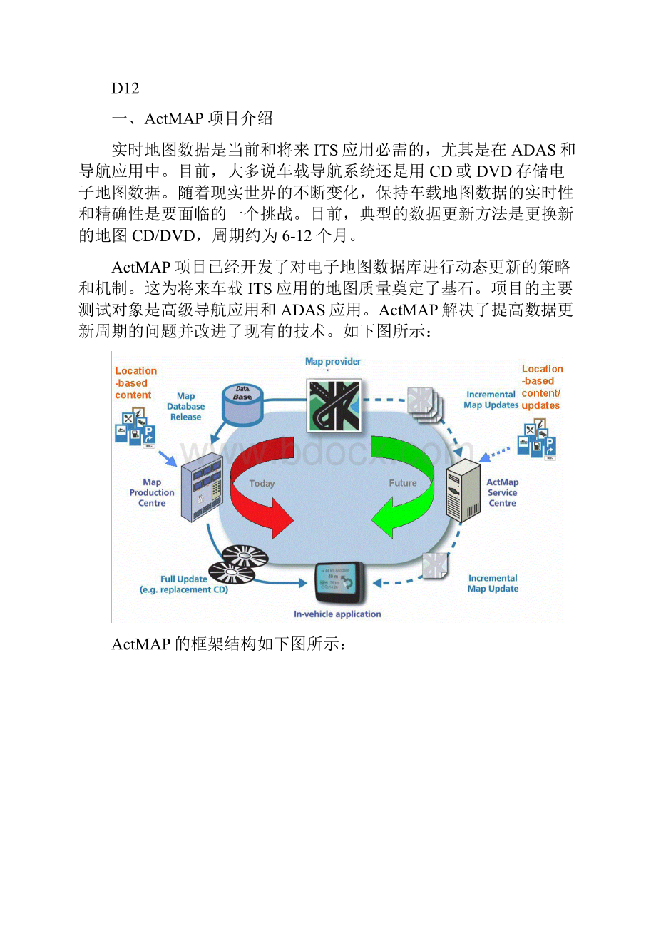 ActMap学习笔记Word文件下载.docx_第2页