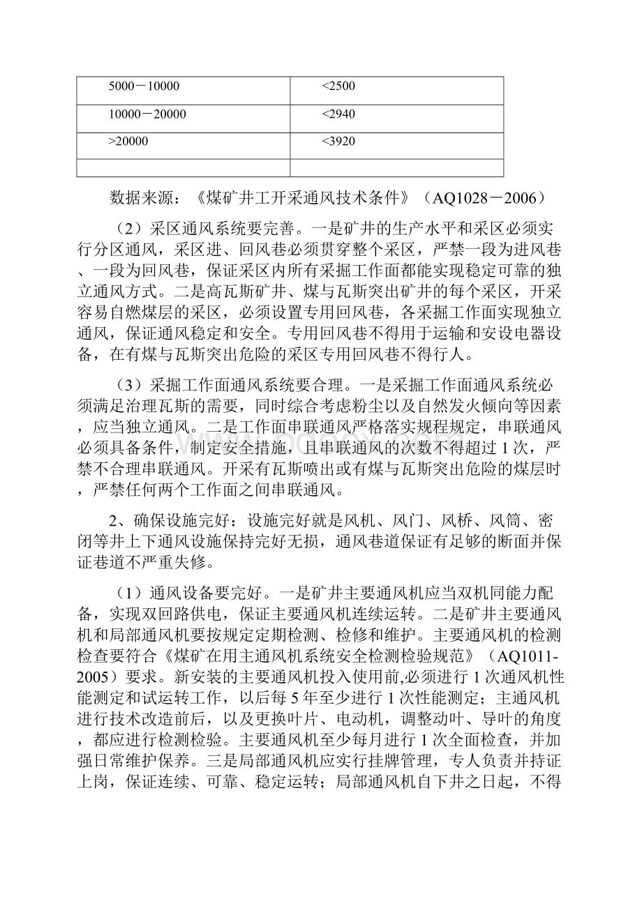 瓦斯治理规划.docx_第3页