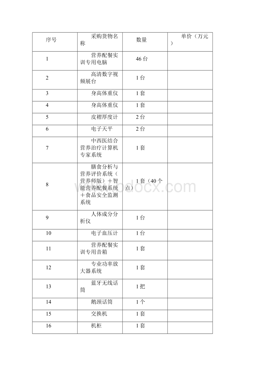 营养配餐实训室设备采购竞争性谈判文件Word文档格式.docx_第2页