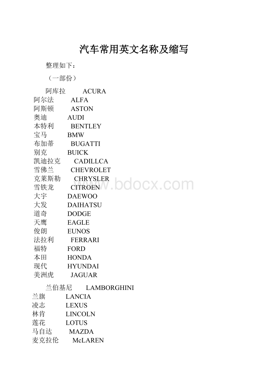 汽车常用英文名称及缩写Word文档格式.docx