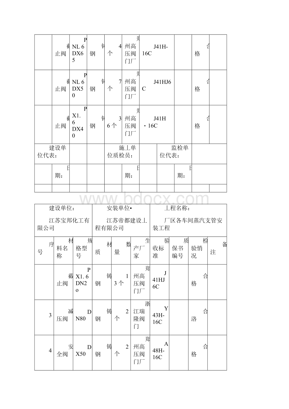 压力管道主要材料验收记录表.docx_第2页