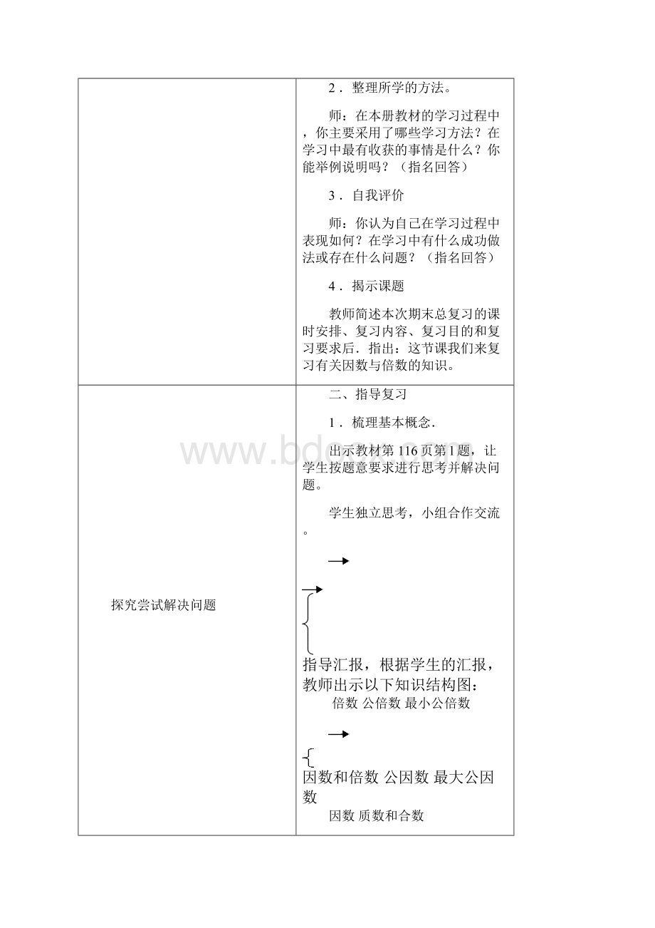 最新人教版五年级下册数学总复习导学案Word格式.docx_第2页