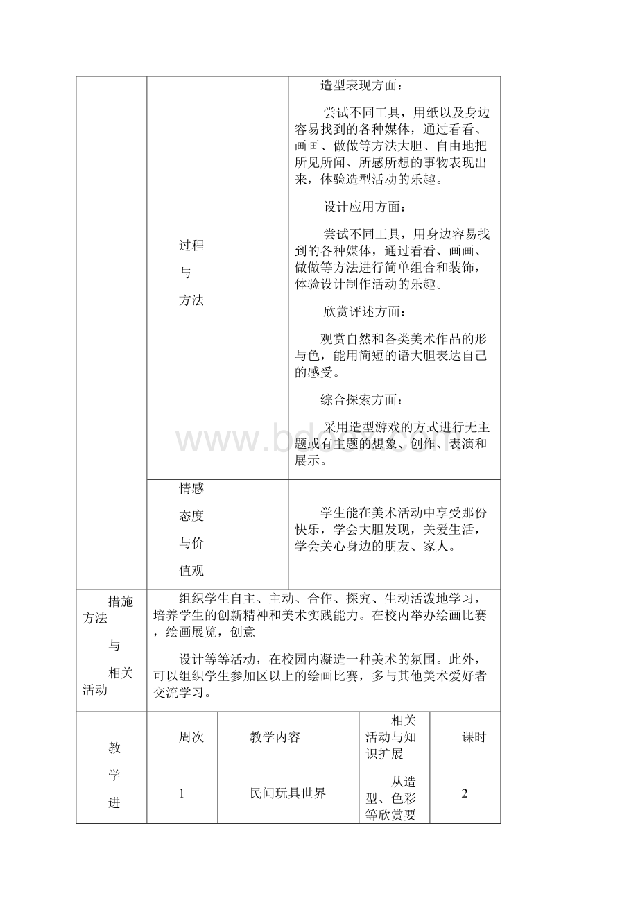 岭南版美术二年级上册全册教案含教学计划Word文档下载推荐.docx_第3页