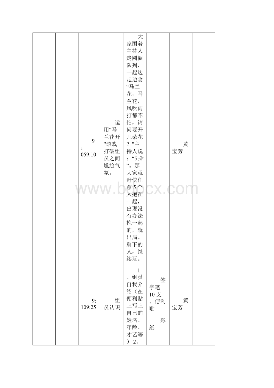 儿童成长小组计划书及活动记录及检讨报告全Word格式文档下载.docx_第3页