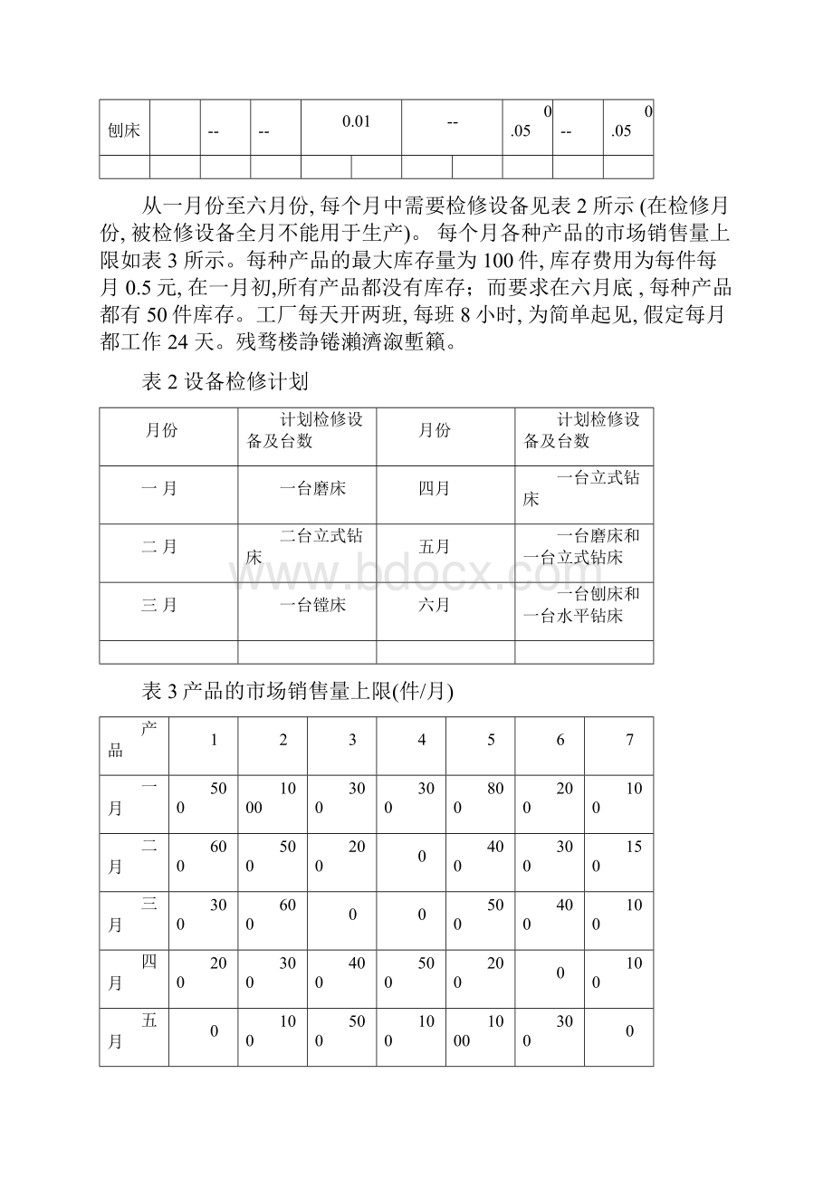 机械加工生产计划问题建模论文.docx_第2页