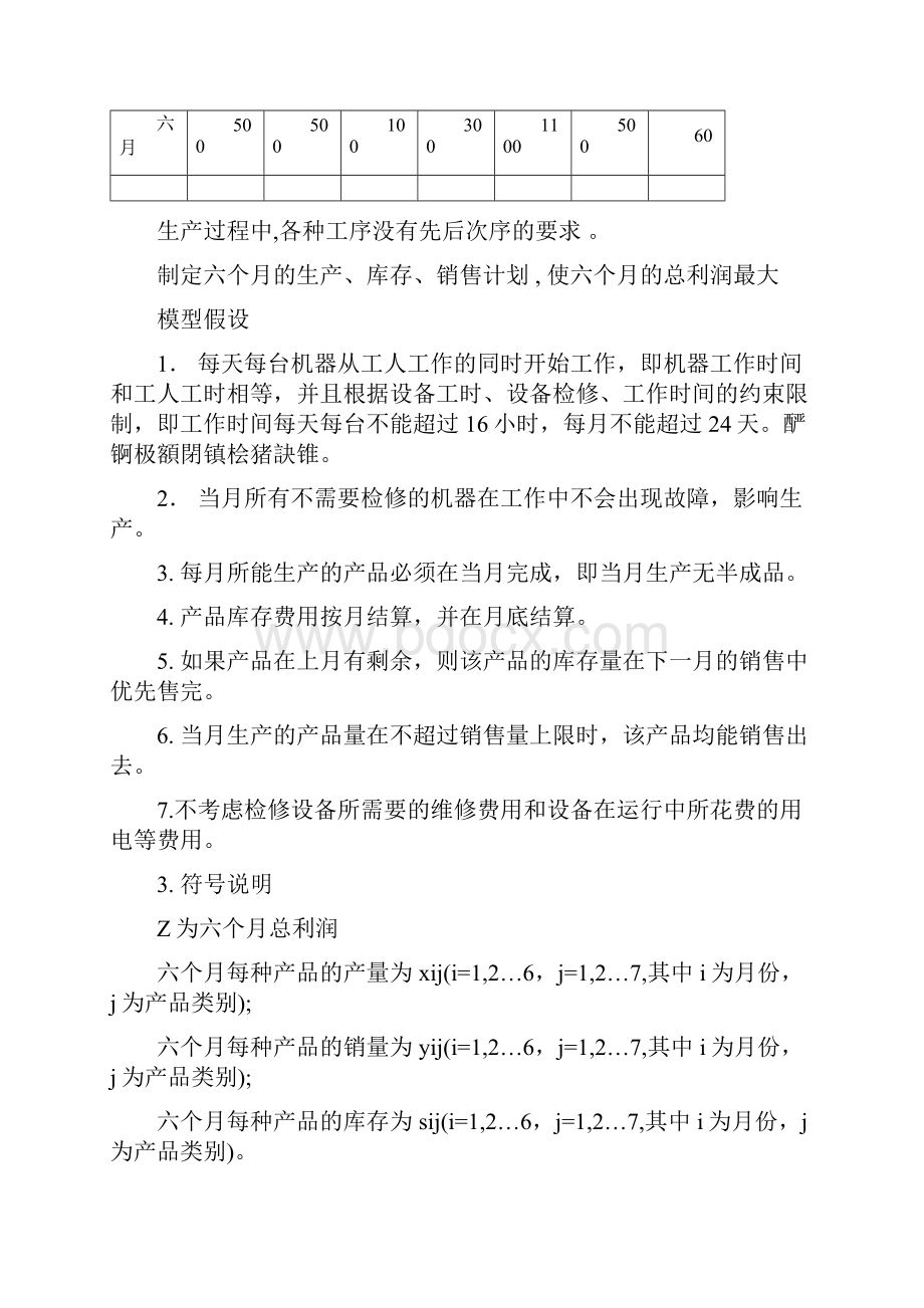 机械加工生产计划问题建模论文.docx_第3页