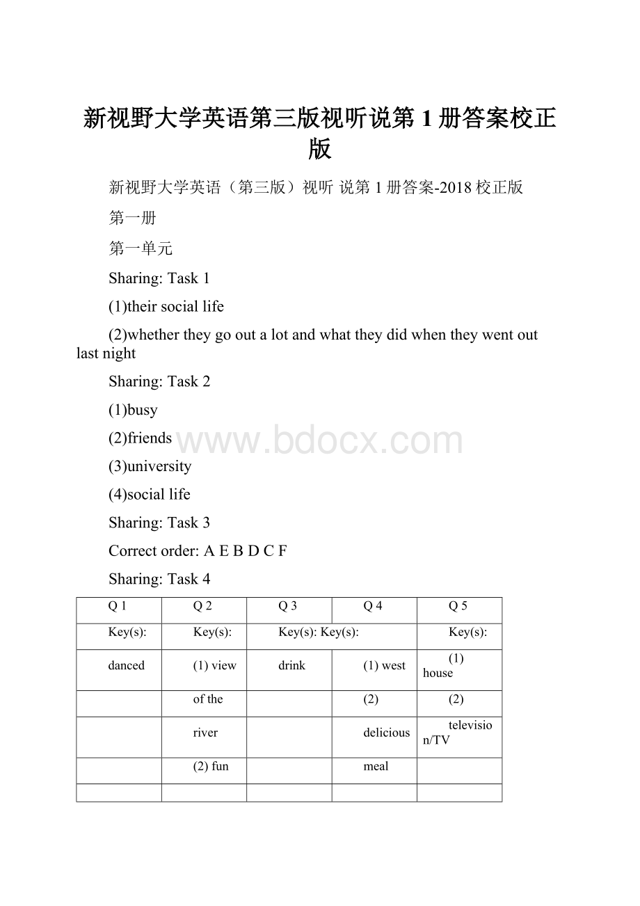 新视野大学英语第三版视听说第1册答案校正版Word文档格式.docx_第1页