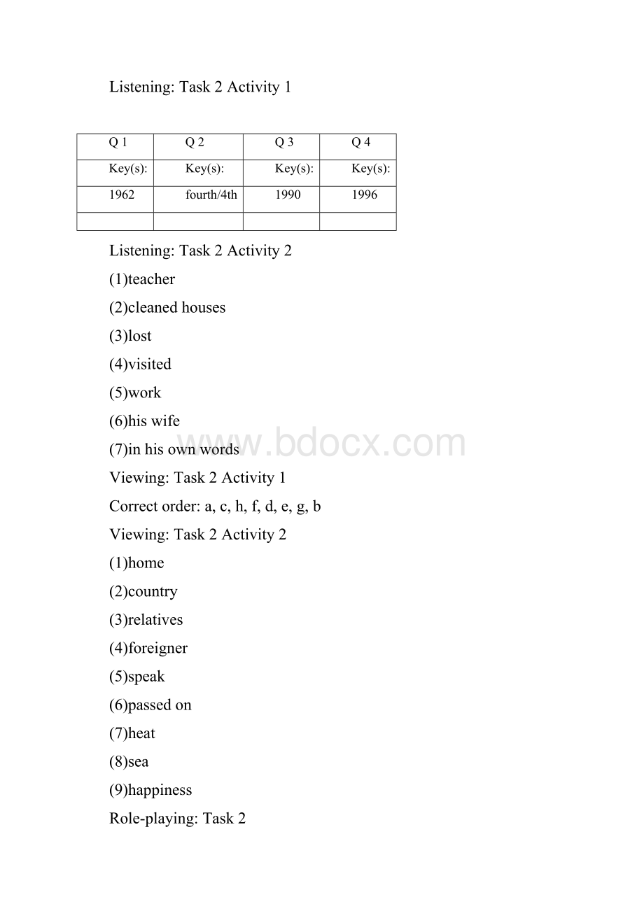 新视野大学英语第三版视听说第1册答案校正版Word文档格式.docx_第2页