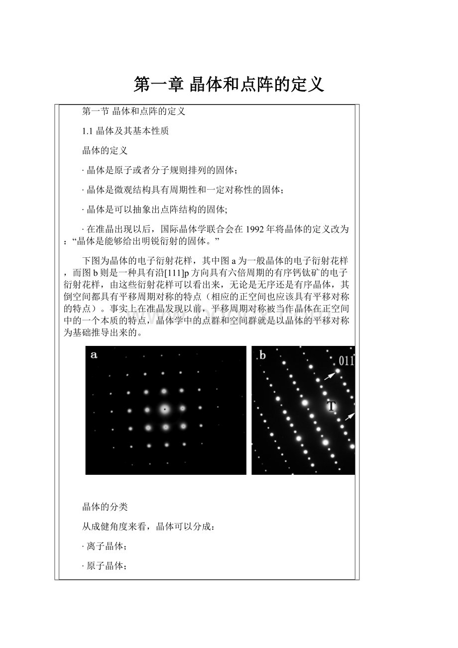 第一章 晶体和点阵的定义Word格式文档下载.docx