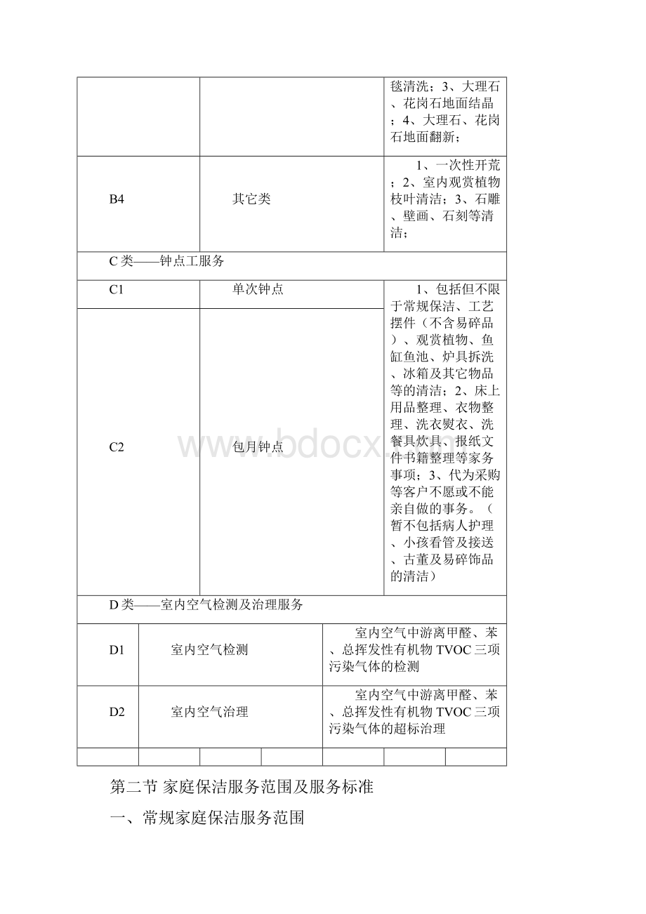 员工操作培训手册教材Word文档下载推荐.docx_第2页