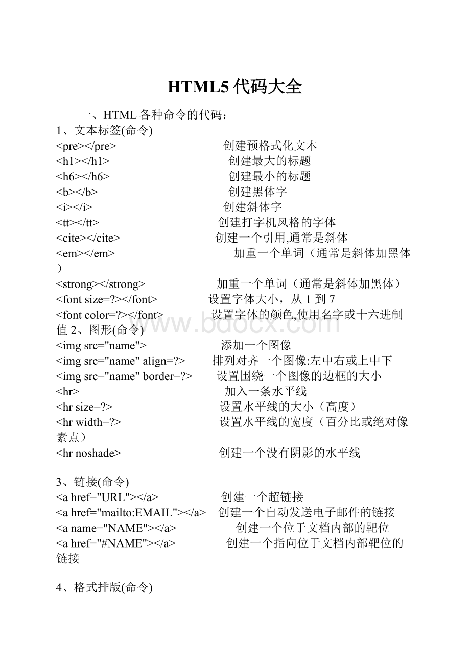 HTML5代码大全.docx