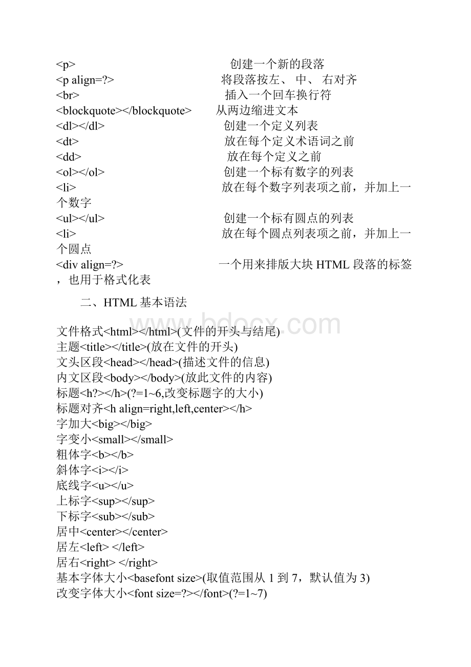 HTML5代码大全.docx_第2页