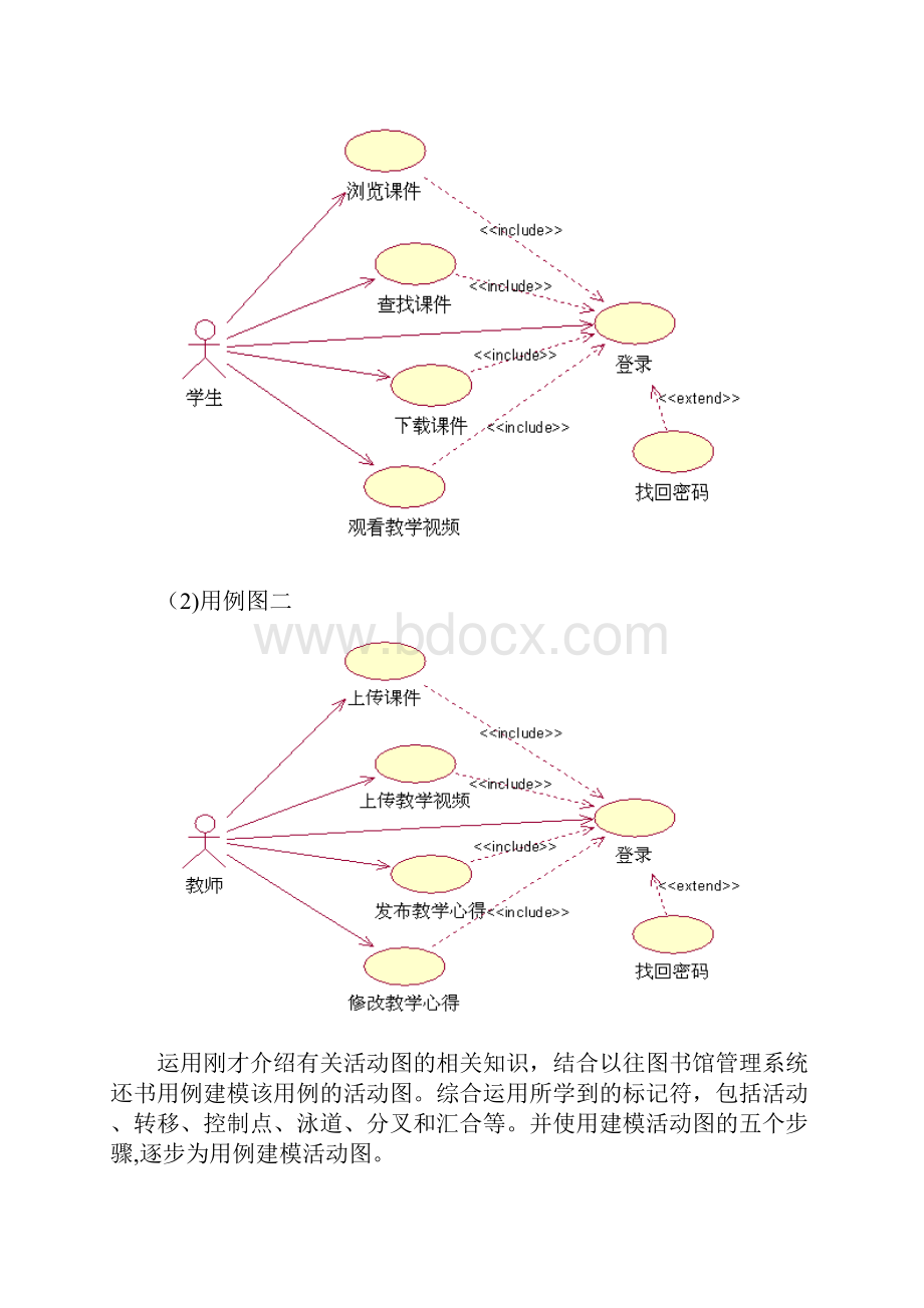 图书管理系统与习题作业讲解文档格式.docx_第3页