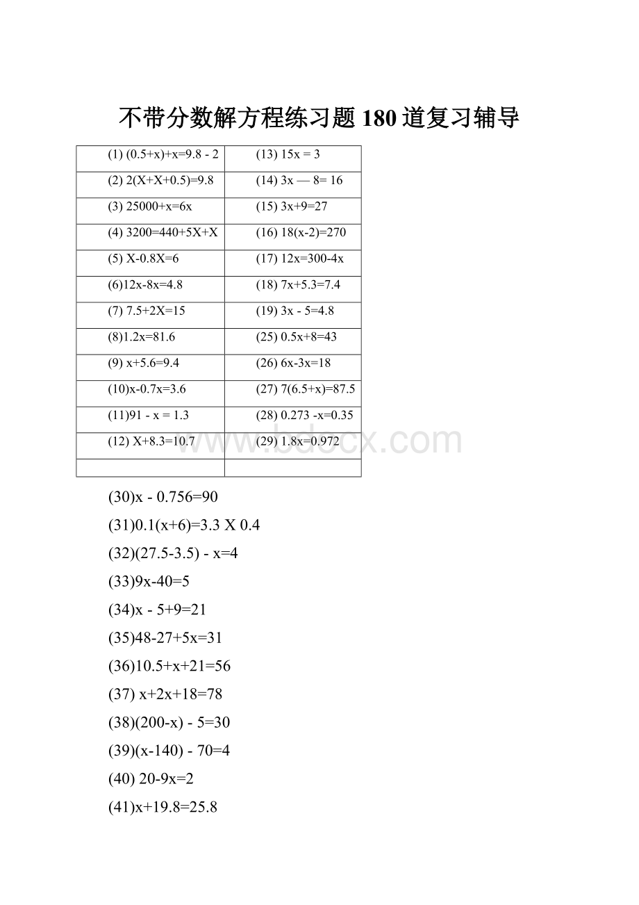 不带分数解方程练习题180道复习辅导.docx