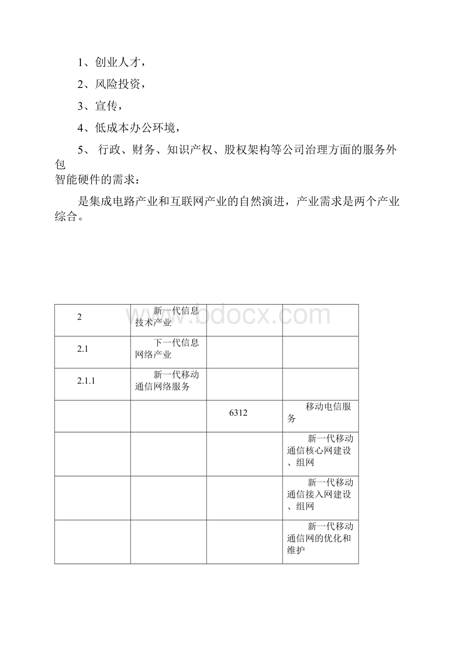 新一代信息技术产业研究分析报告.docx_第3页