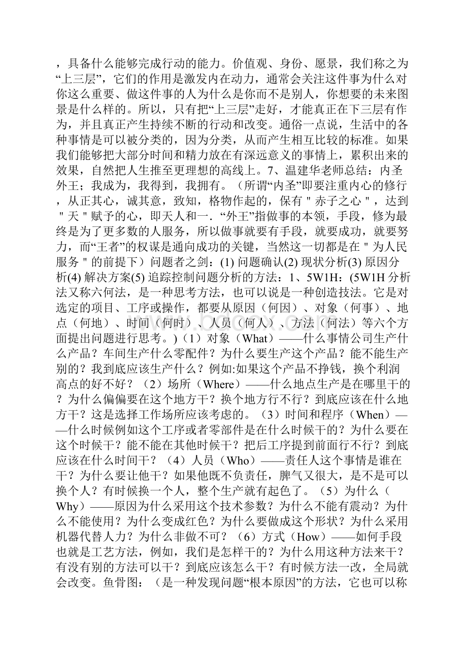 常用必备管理工具.docx_第2页