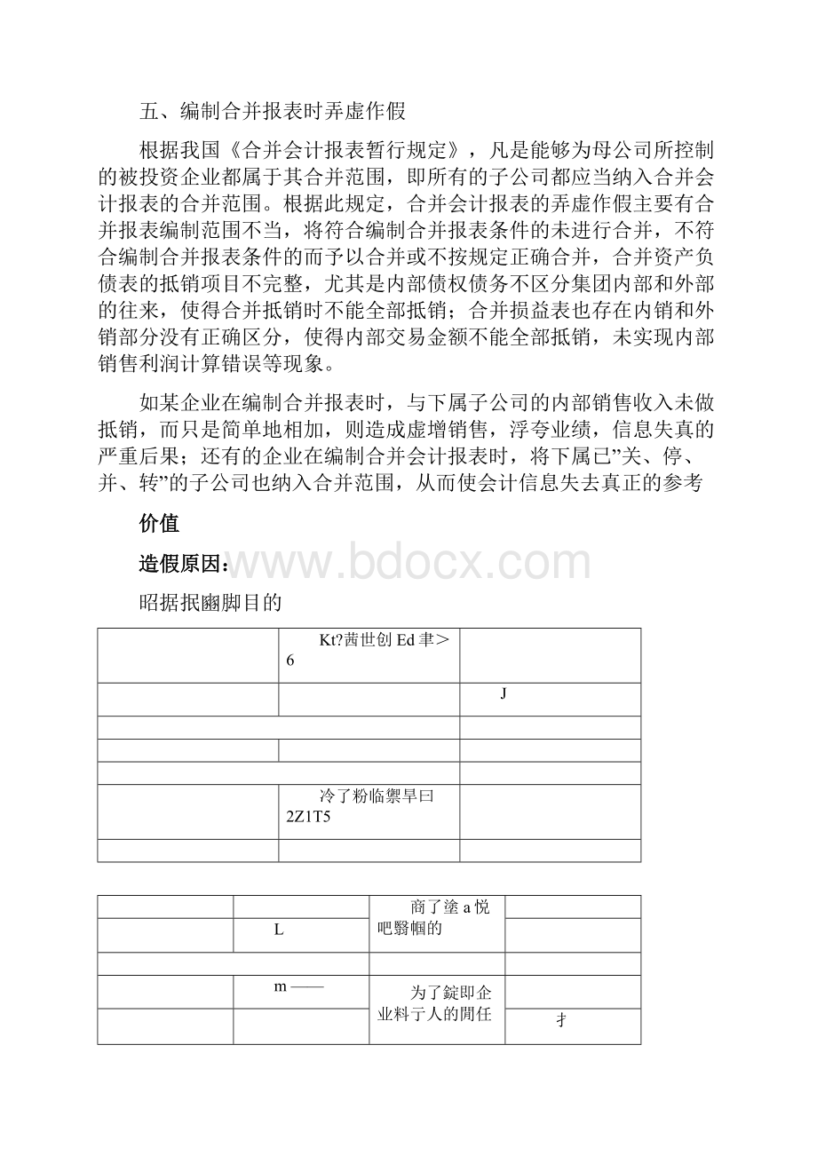 财务报表作假形式及案例Word格式文档下载.docx_第3页