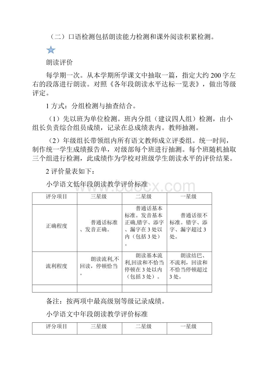 小学语文评价方案.docx_第3页