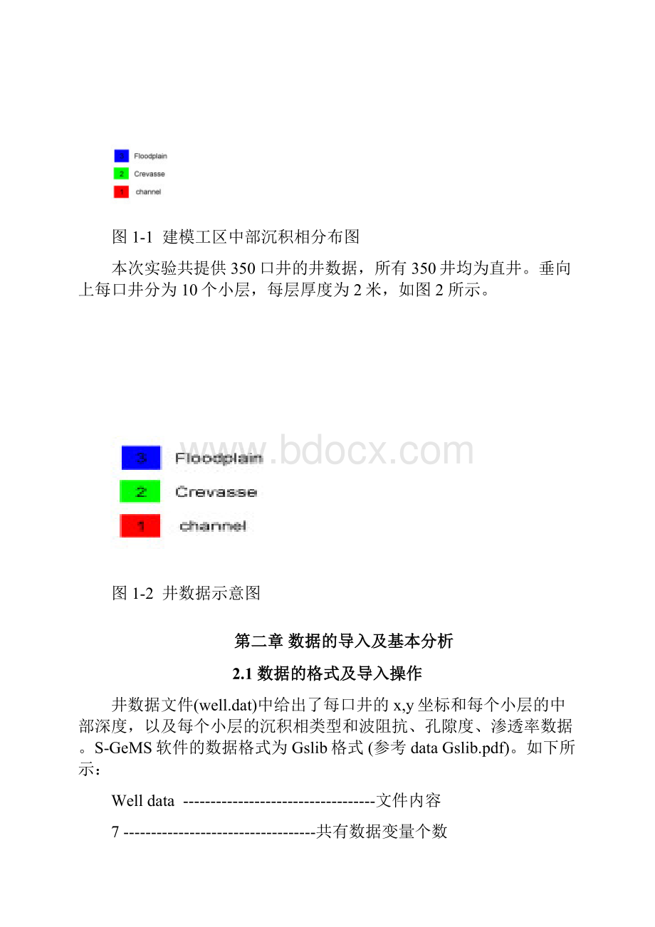 SGeMs软件基本原理及三维地质建模应用.docx_第2页