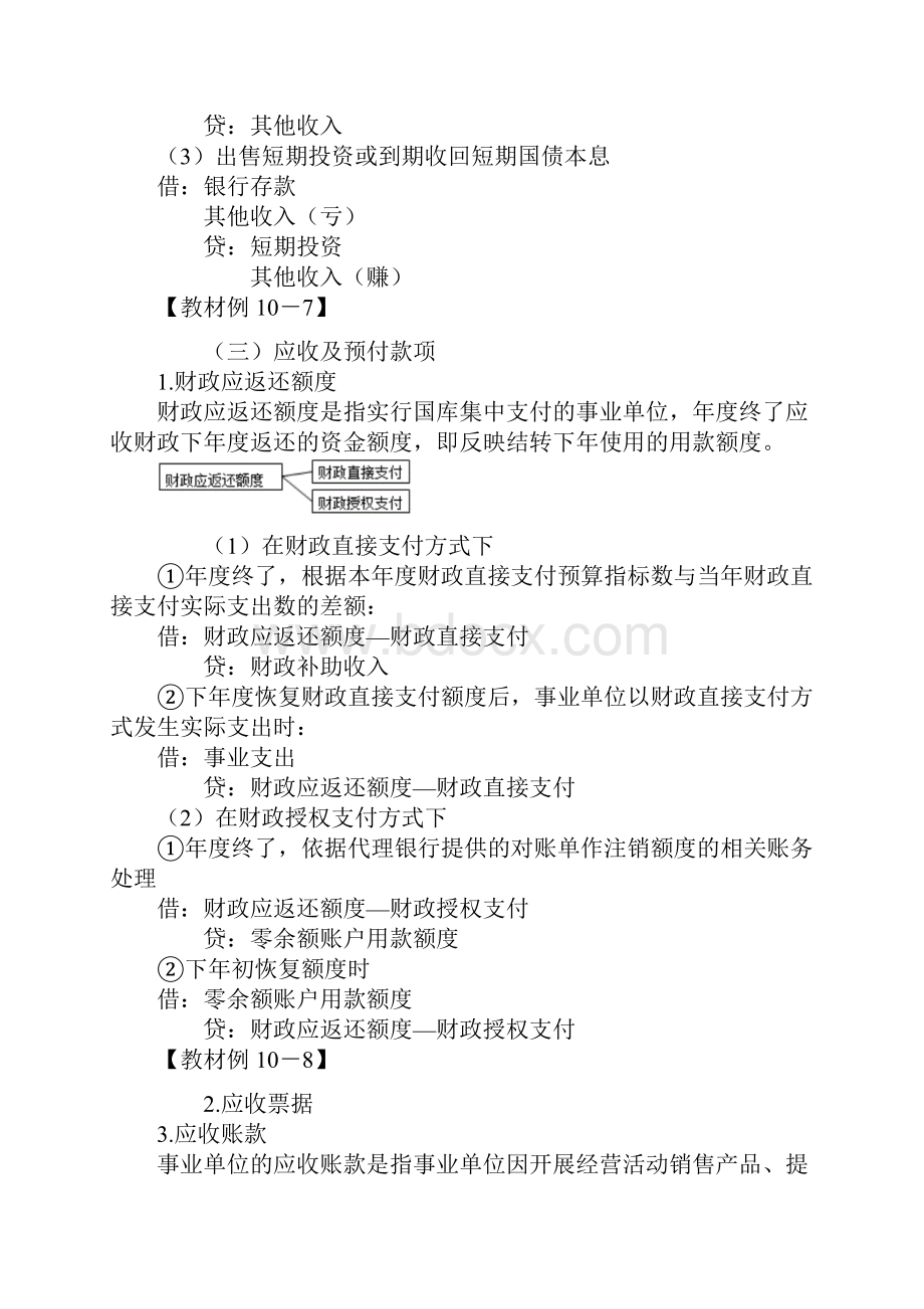 会计实务第十章事业单位会计基础图表总结Word下载.docx_第2页