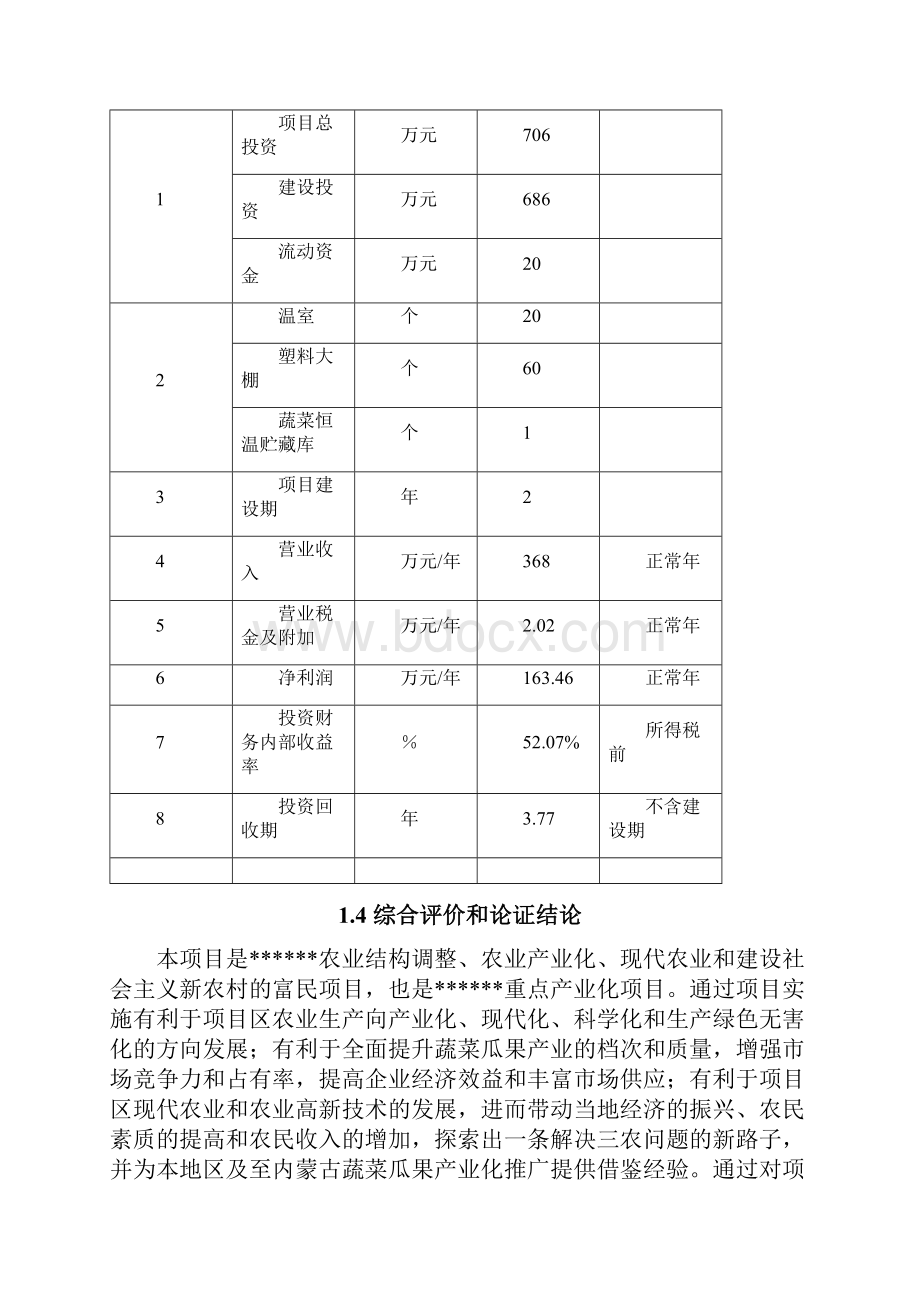 大棚蔬菜果实种植基地建设项目投资经营商业计划书Word格式.docx_第3页