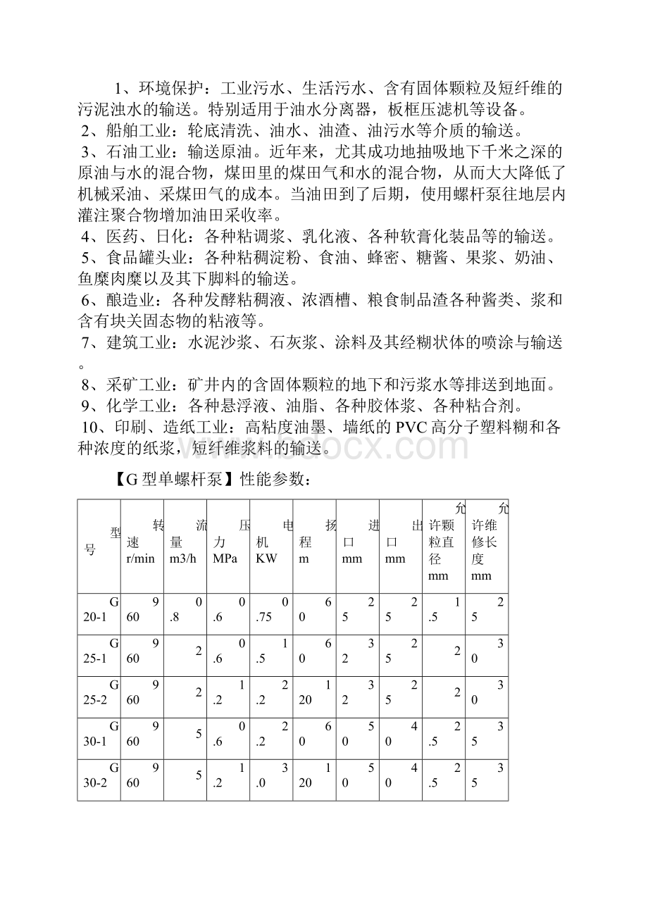 单螺杆泵型号及参数.docx_第3页