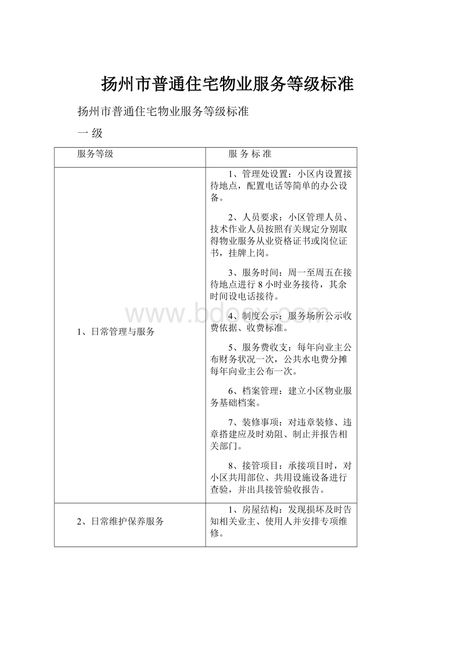 扬州市普通住宅物业服务等级标准Word文件下载.docx