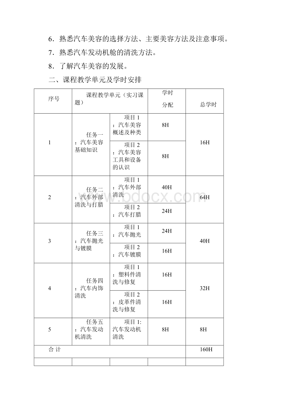 汽车美容教学大纲DOC.docx_第2页