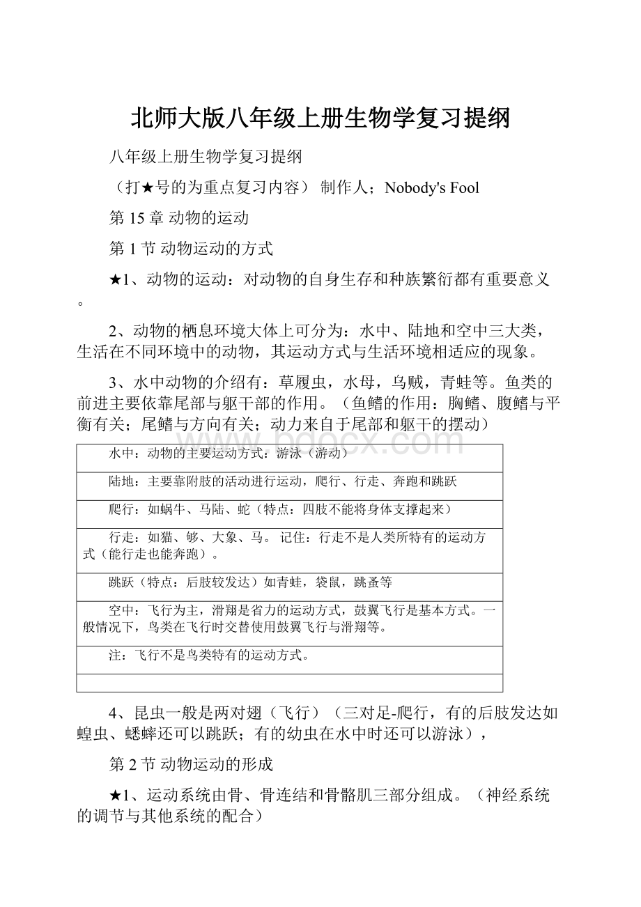 北师大版八年级上册生物学复习提纲.docx_第1页