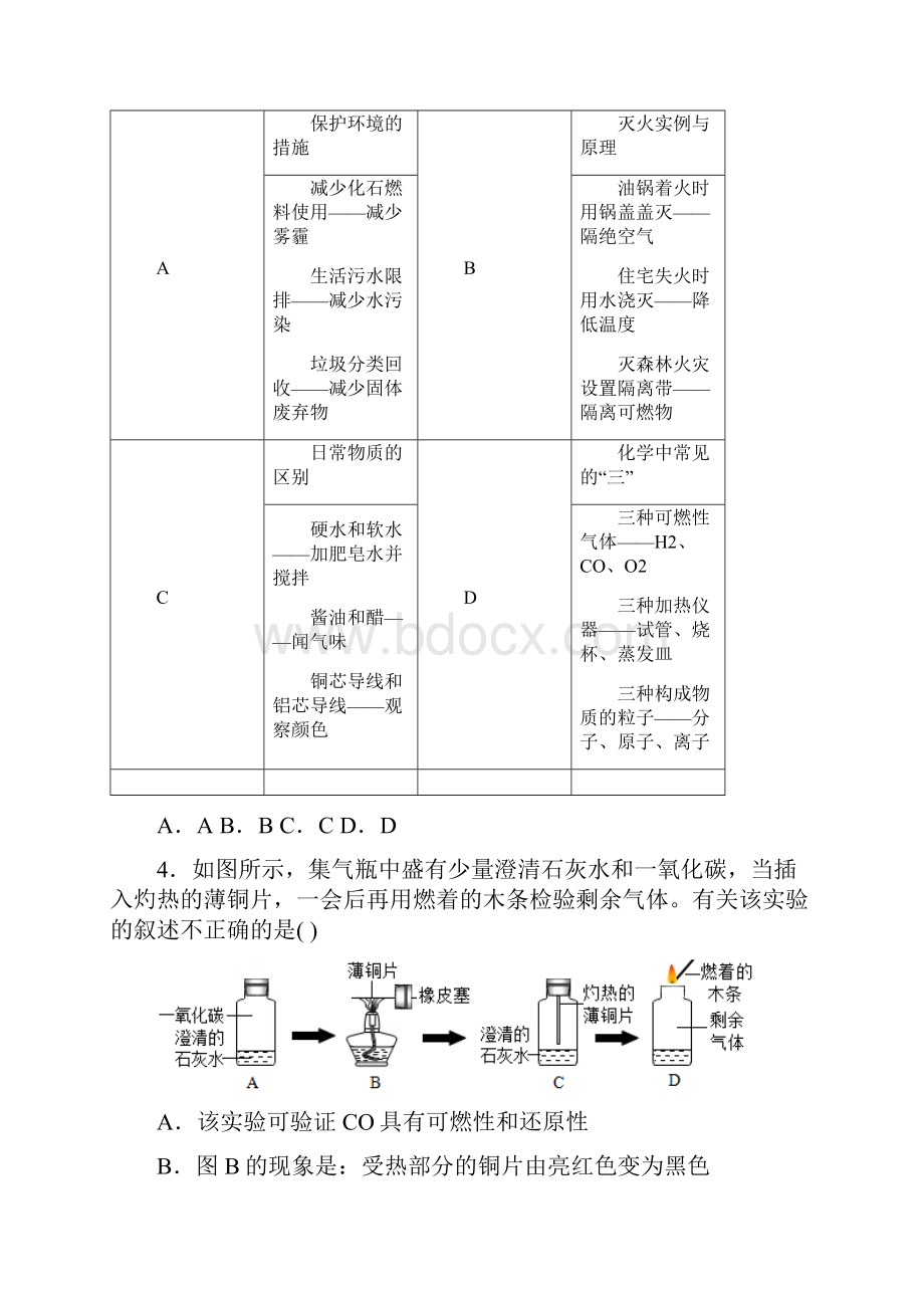 精选5份合集临沂市学年中考化学学业水平测试试题.docx_第2页