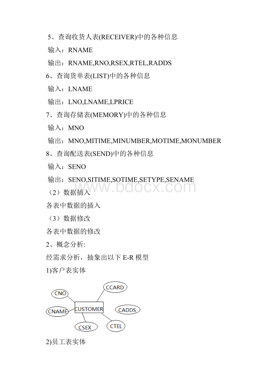 快递数据库Word格式.docx_第2页