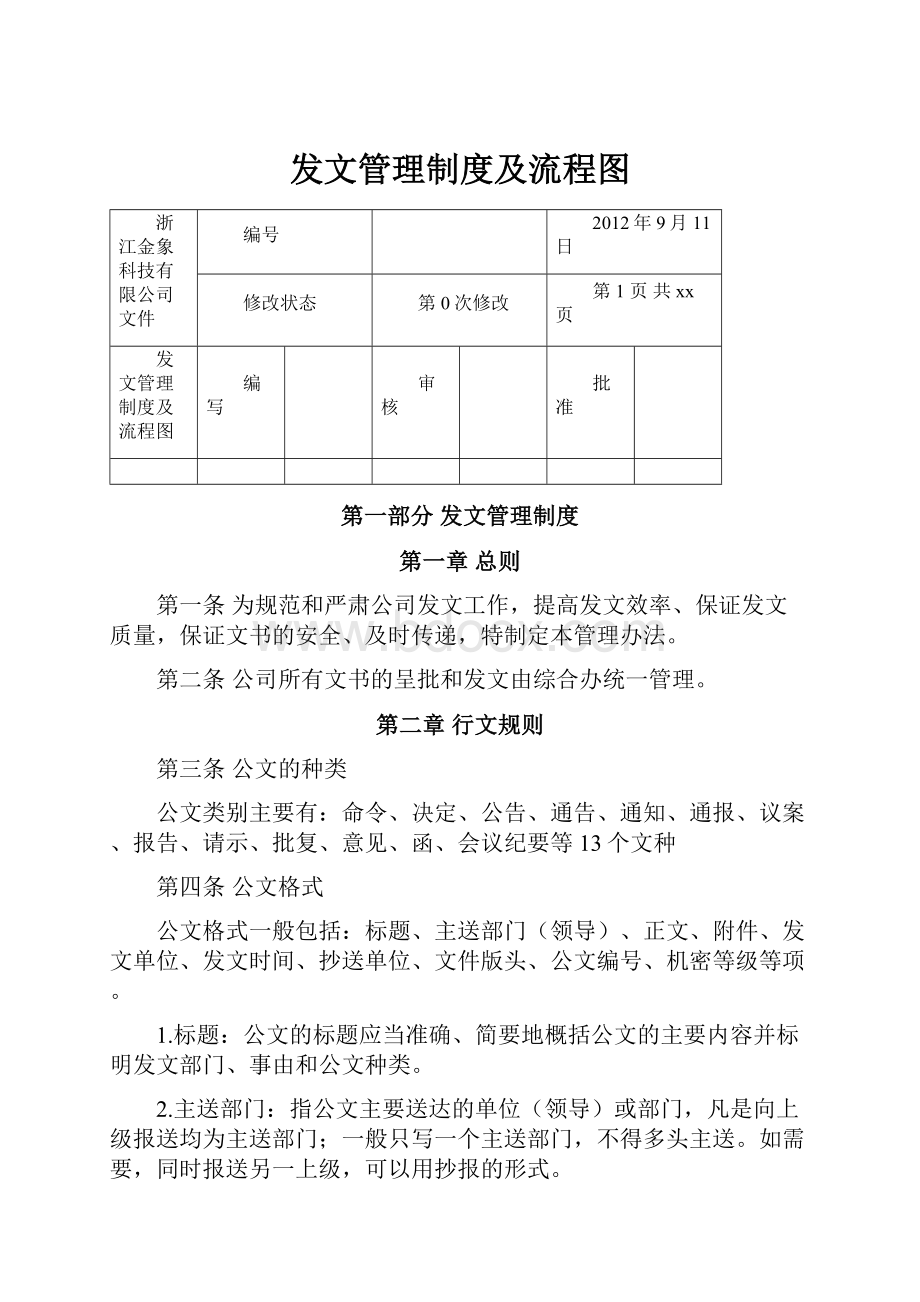 发文管理制度及流程图.docx