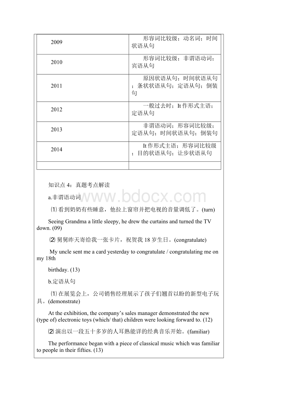 上海高考英语一模冲刺讲义翻译Word文档格式.docx_第2页