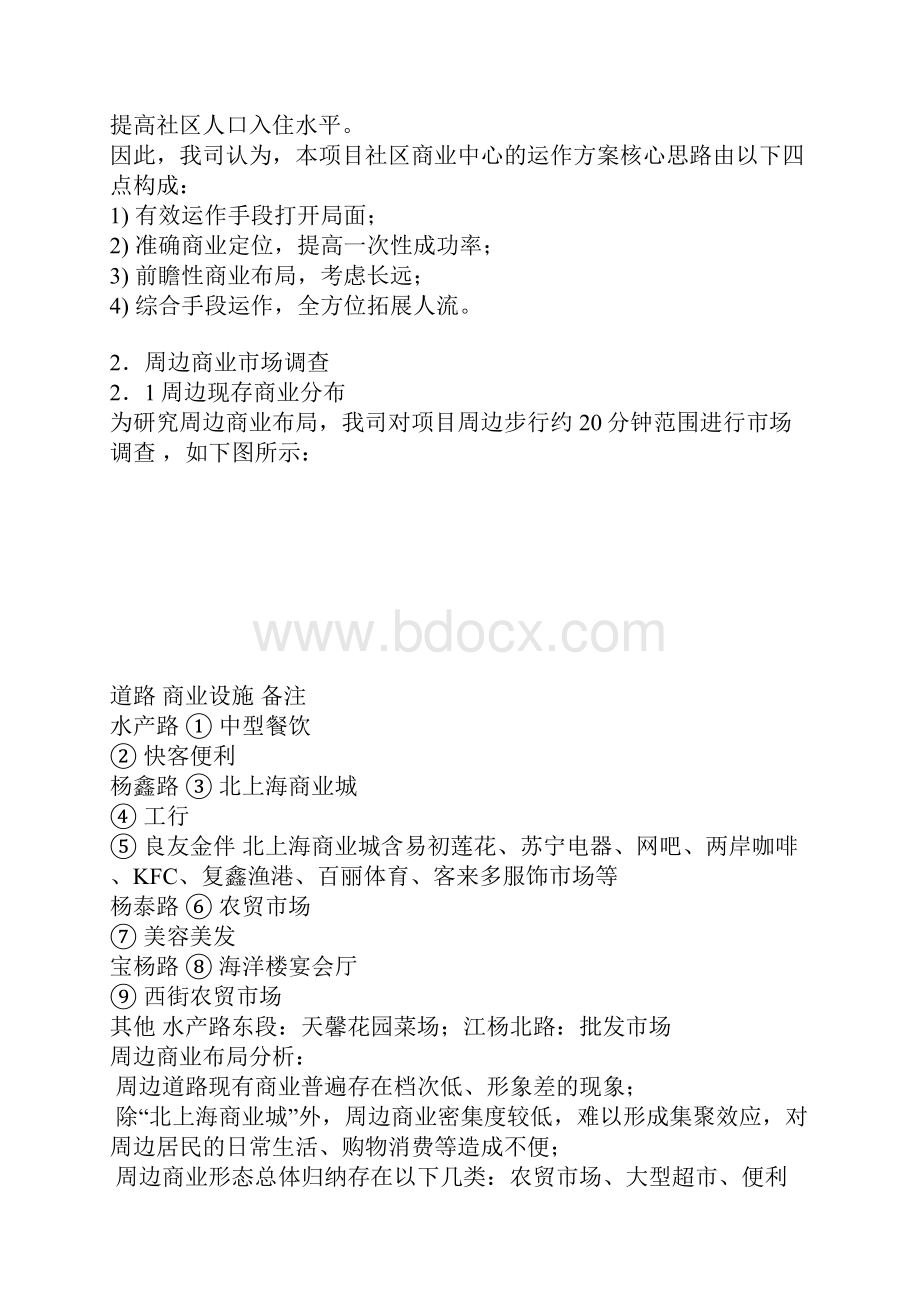 康桥水都社区商业中心招商方案.docx_第3页