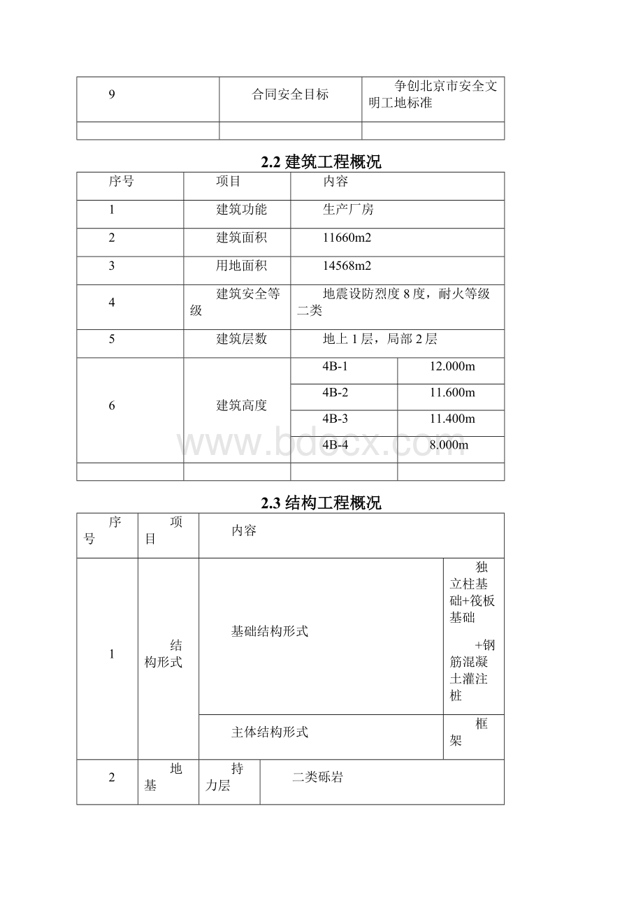 模架专项安全施工方案.docx_第3页