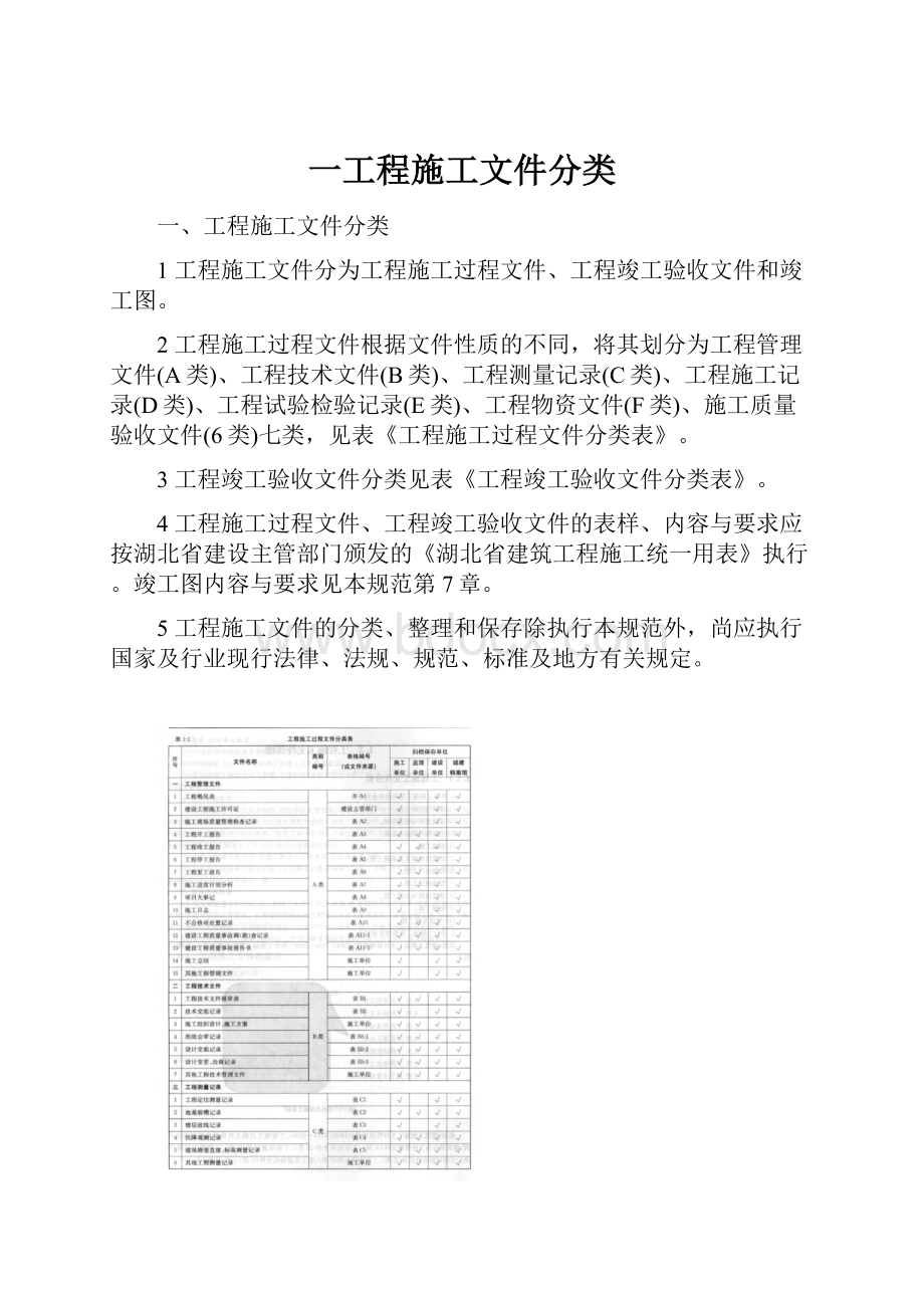 一工程施工文件分类Word文件下载.docx