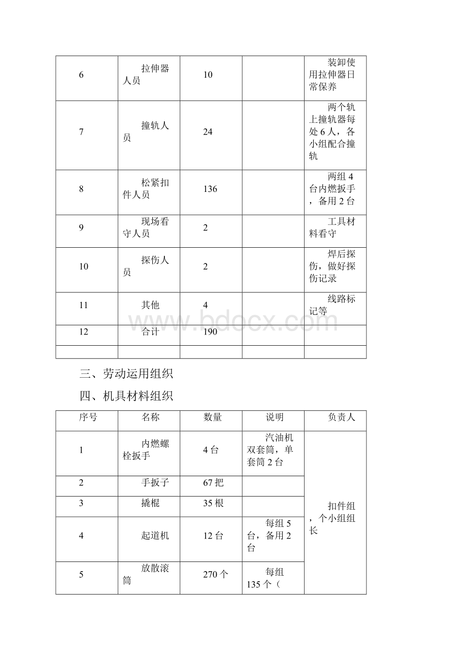 无缝线路应力放散施工方案Word文档下载推荐.docx_第2页