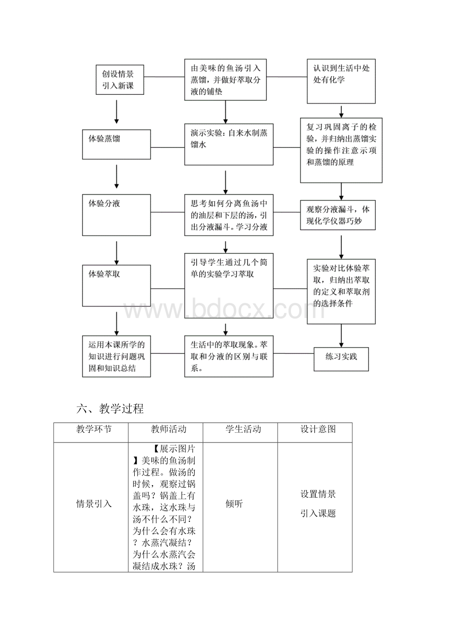 《蒸馏和萃取》教学设计Word格式文档下载.docx_第3页