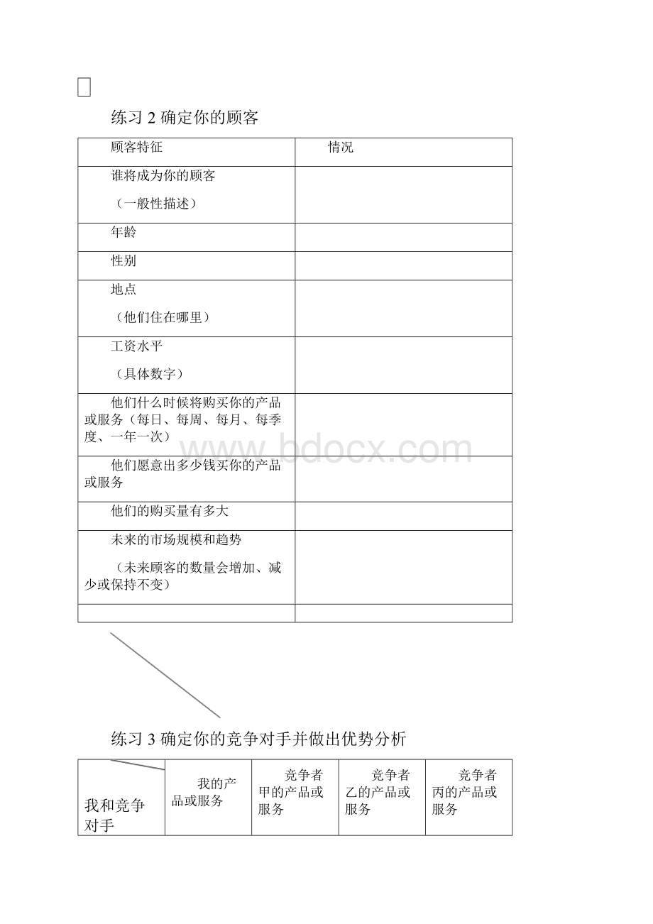 SYB创业计划培训册练习题.docx_第2页