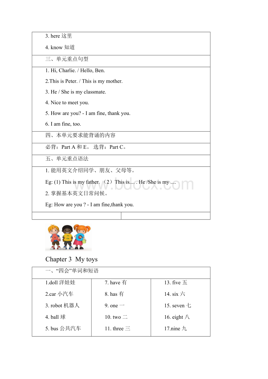 最新1a单元知识达标年修改香港朗文教材Word文档下载推荐.docx_第3页