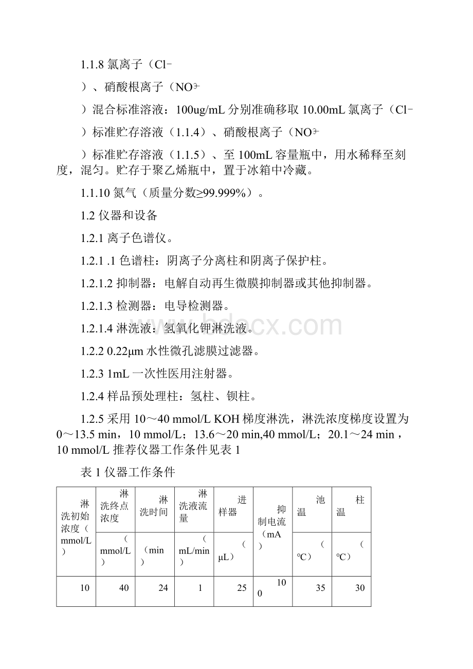 行业标准《铑化合物化学分析方法 氯离子硝酸根离子含量的测定》试验报告.docx_第3页